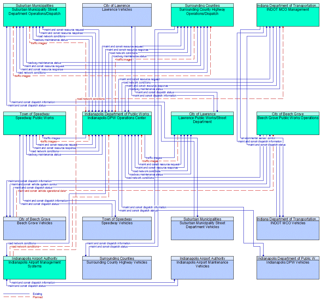 Service Graphic: Winter Maintenance